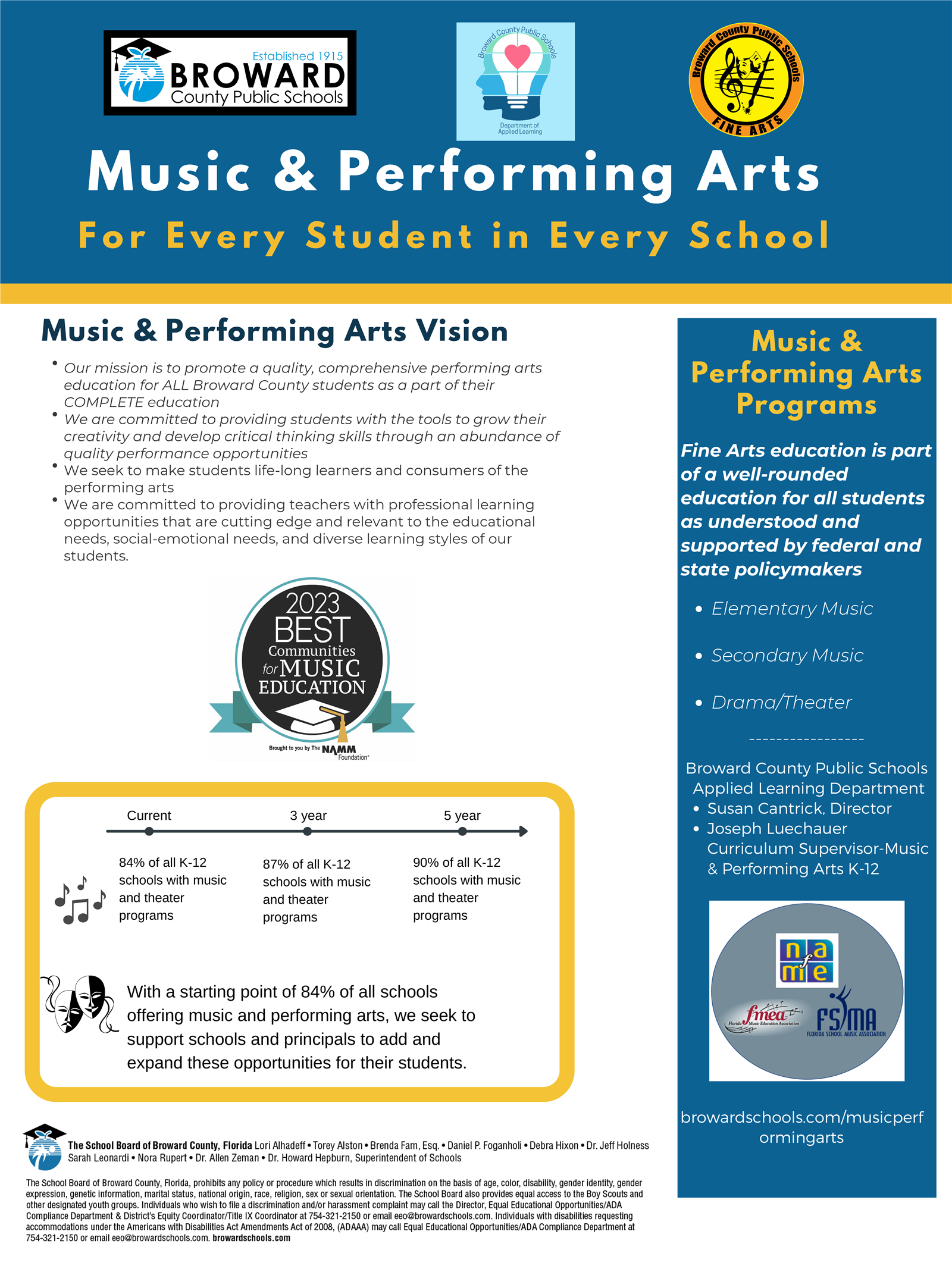 Our mission is to promote a quality, comprehensive performing arts education for ALL Broward County students as a part of the